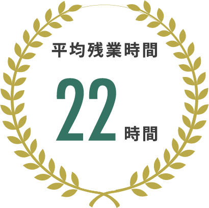 平均残業時間 22時間